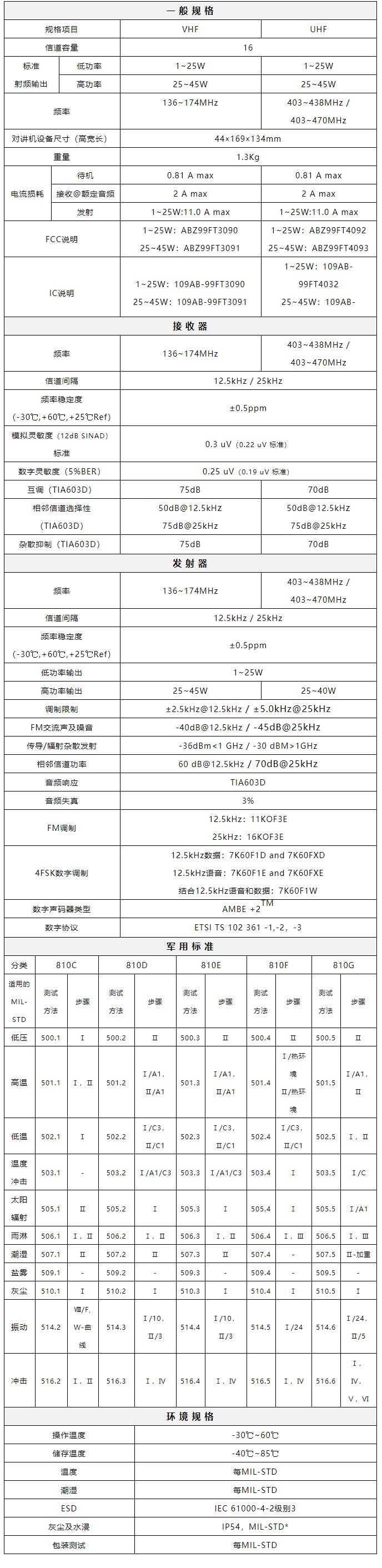 技術規格表.jpg